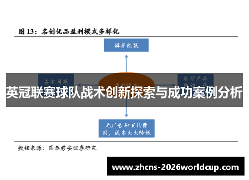 英冠联赛球队战术创新探索与成功案例分析