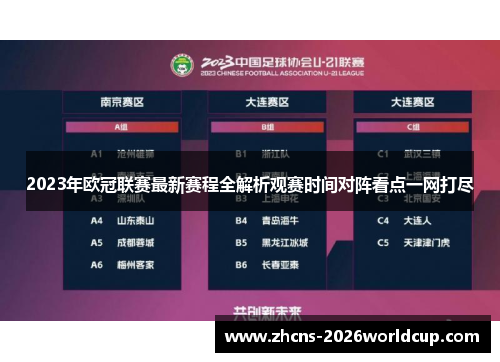 2023年欧冠联赛最新赛程全解析观赛时间对阵看点一网打尽