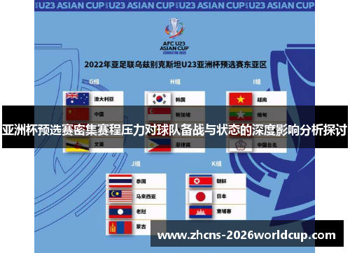 亚洲杯预选赛密集赛程压力对球队备战与状态的深度影响分析探讨 亚洲杯预选赛密集赛程压力对球队备战与状态的深度影响分析探讨