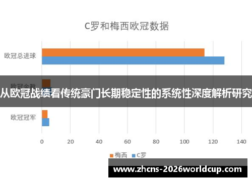 从欧冠战绩看传统豪门长期稳定性的系统性深度解析研究