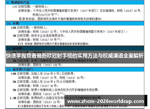 快速掌握查看最新欧冠射手榜的实用方法与权威渠道全面解析 快速掌握查看最新欧冠射手榜的实用方法与权威渠道全面解析