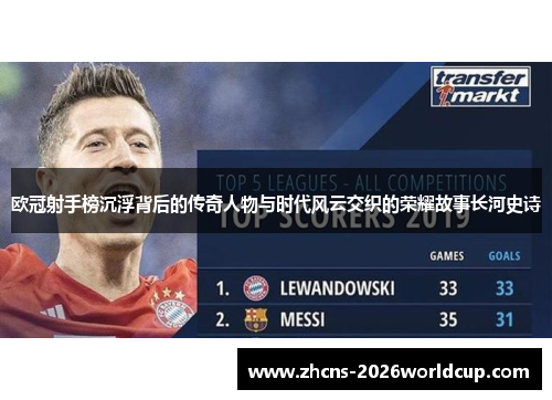 欧冠射手榜沉浮背后的传奇人物与时代风云交织的荣耀故事长河史诗