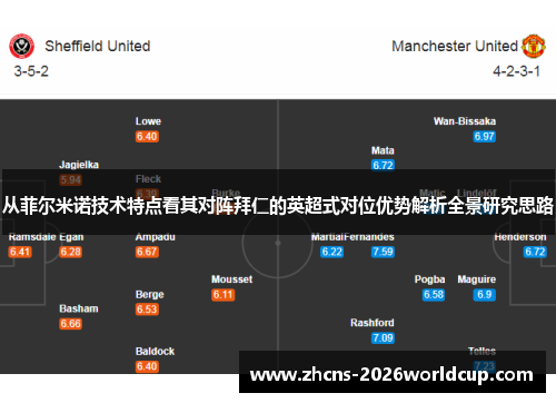 从菲尔米诺技术特点看其对阵拜仁的英超式对位优势解析全景研究思路