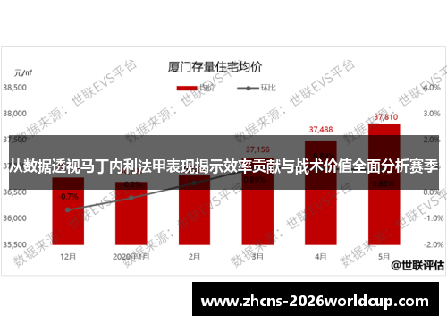 从数据透视马丁内利法甲表现揭示效率贡献与战术价值全面分析赛季