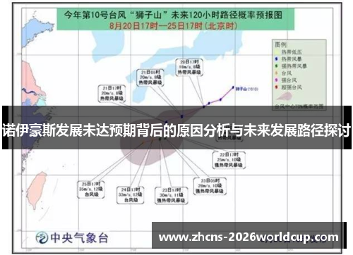 诺伊豪斯发展未达预期背后的原因分析与未来发展路径探讨 诺伊豪斯发展未达预期背后的原因分析与未来发展路径探讨