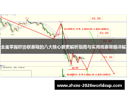 全面掌握欧协联赛程的八大核心要素解析指南与实用观赛策略详解 全面掌握欧协联赛程的八大核心要素解析指南与实用观赛策略详解