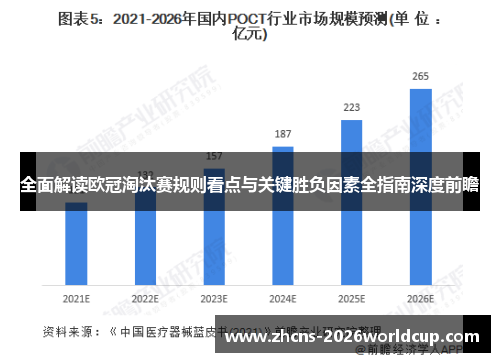 全面解读欧冠淘汰赛规则看点与关键胜负因素全指南深度前瞻 全面解读欧冠淘汰赛规则看点与关键胜负因素全指南深度前瞻
