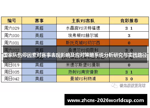 国家队伤停因素对赛事表现影响及应对策略系统分析研究与实践路径